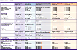 2018 health plan comparison geha geha out of network claim form